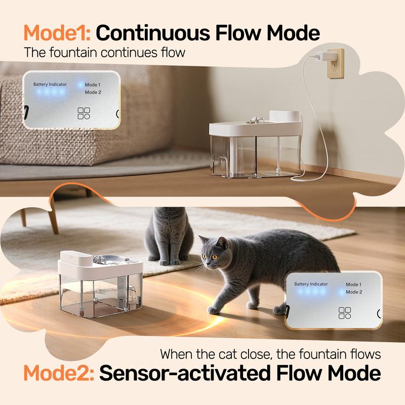 AquaPaw™ Smart Cat Water Fountain