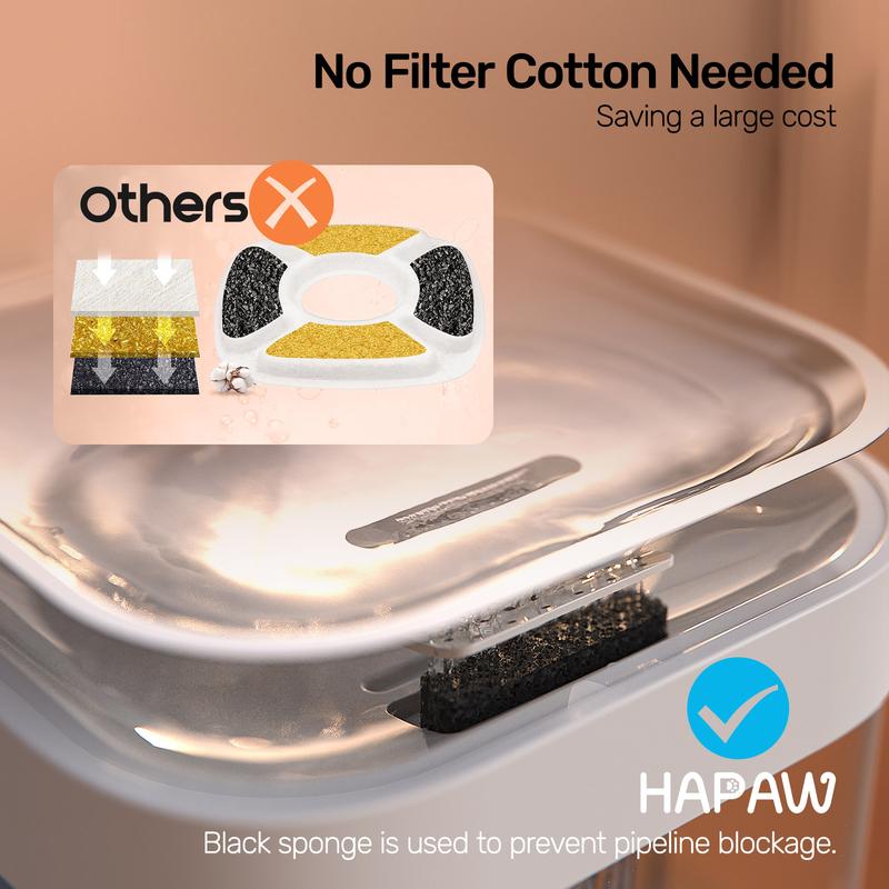 AquaPaw™ Smart Cat Water Fountain