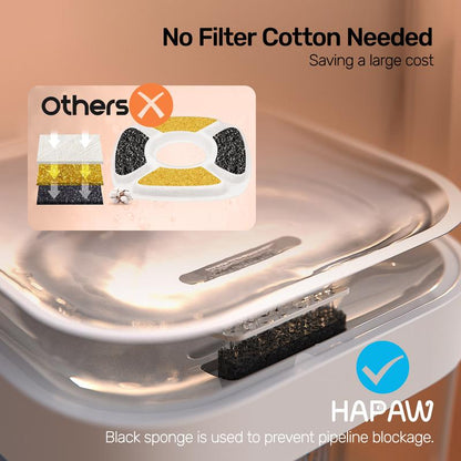 AquaPaw™ Smart Cat Water Fountain